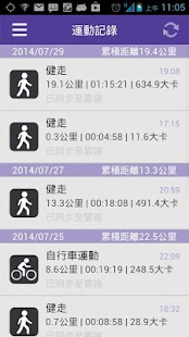 免費下載運動APP|gogosports app開箱文|APP開箱王