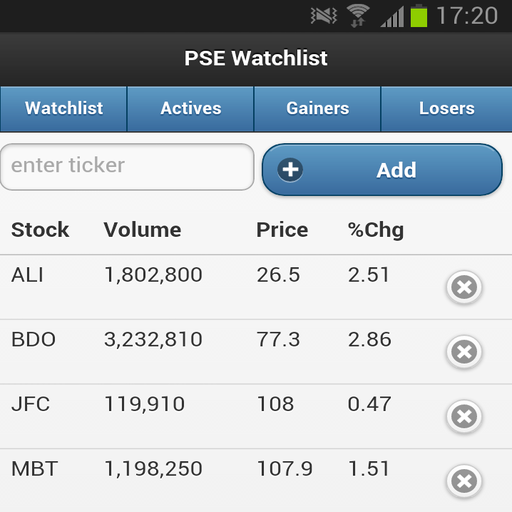 PSE Watchlist LOGO-APP點子