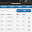 PSE Watchlist Download on Windows