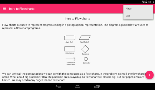 【免費教育App】C Guide - Learn to Program-APP點子