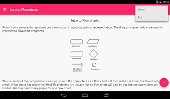 C Guide - Learn to Program APK ภาพหน้าจอ #11