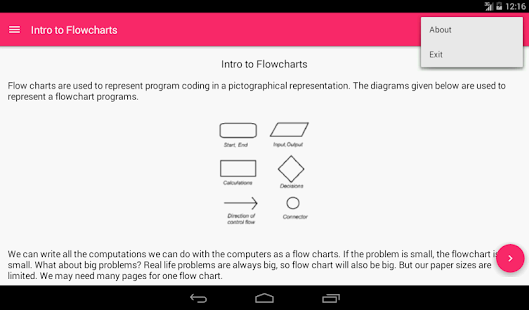 C Guide - Learn to Program Screenshots 3