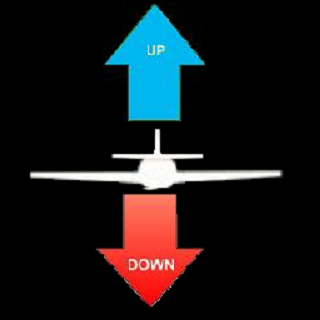 Aircraft Upside Down Avionics