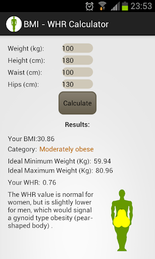 BMI - WHR Calculator