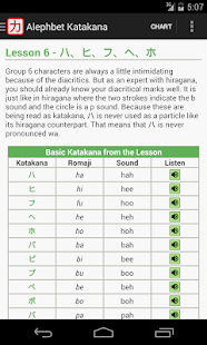 Download Katakana - Read and Write APK for PC