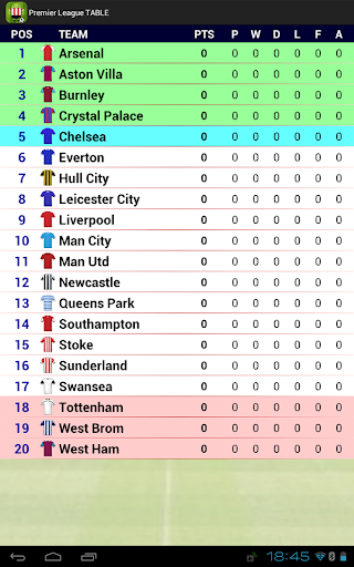 【免費運動App】Sunderland-APP點子