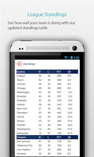 Lastest Philadelphia Basketball Alarm APK for Android