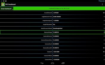 FRC Dashboard APK Download for Android