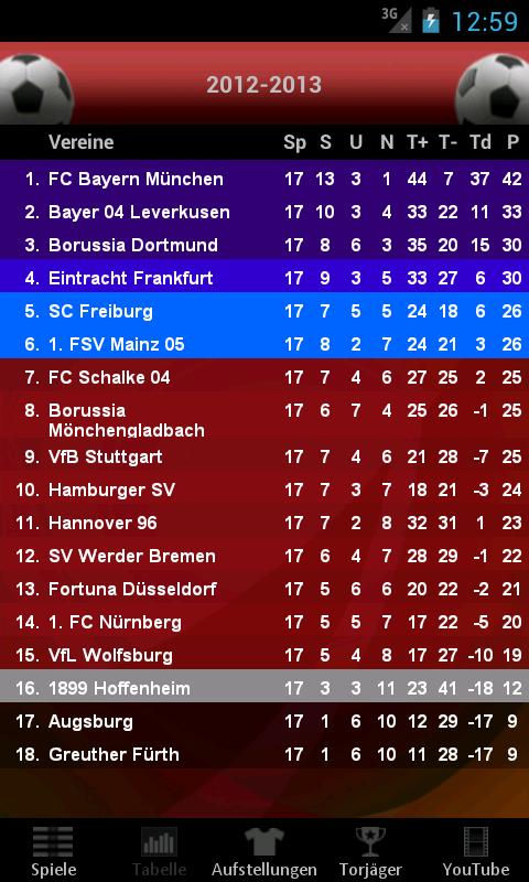Bundesliga Live Screen 3