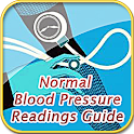 Blood Pressure Readings Guide