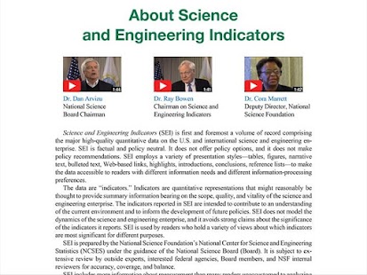 Free Download Science Engineering Indicators APK