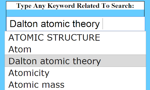 Lastest Chemistery Defines APK