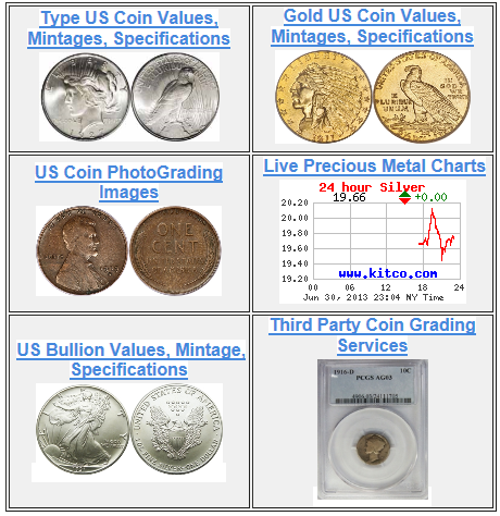 US Coin Value App PhotoGrading