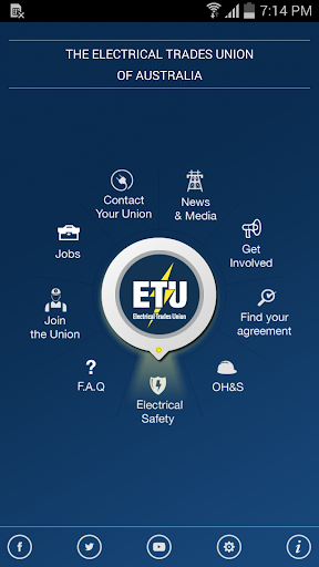 【免費商業App】ETU National-APP點子