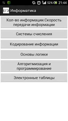 ЕГЭ 2015 Информатика Теория