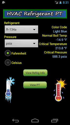 HVAC Refrigerant PT - A C