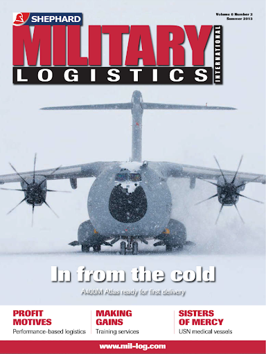Military Logistics Int