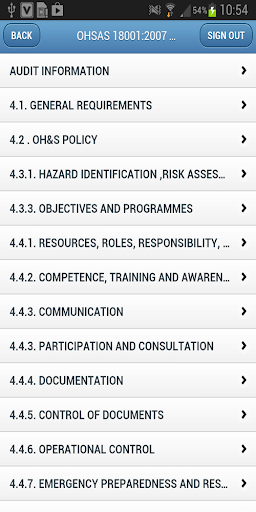 Audit Risk-OHSAS 18001:2007