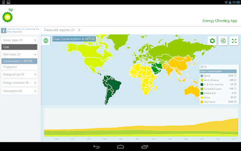 BP Review of World Energy Screenshots 3
