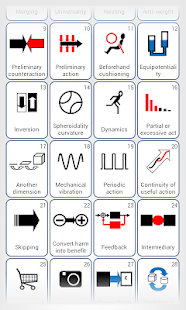 Free Download TRIZ crossover QMS APK for Android