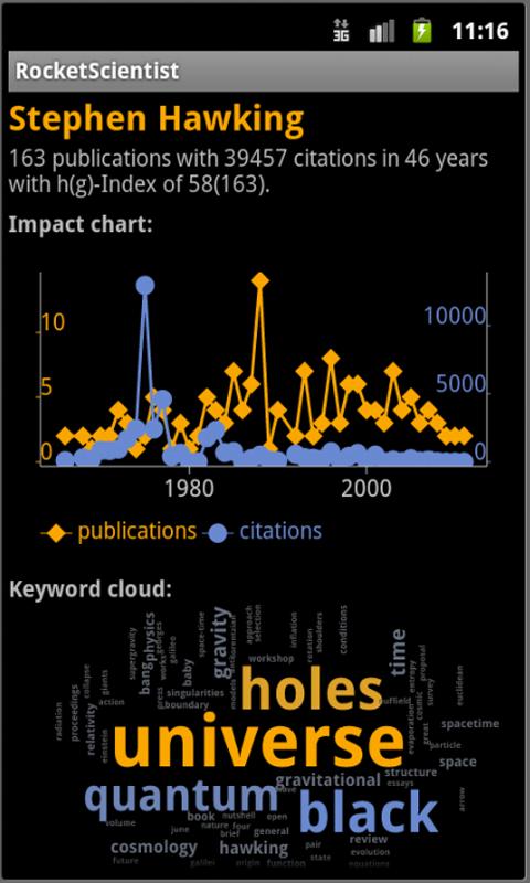 New Rocket Scientist PRO Screen 2