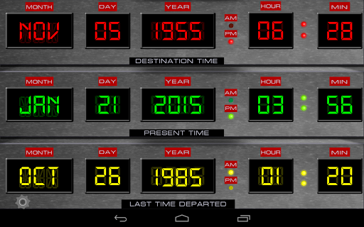 Time Circuits Dashboard Clock