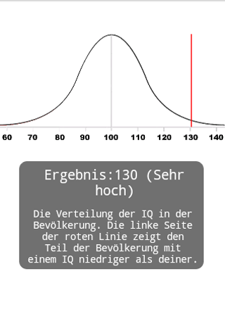 Intelligenztest Ad-Free Screen 3