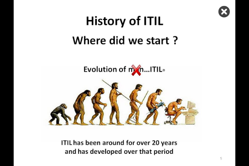 ITIL Intro