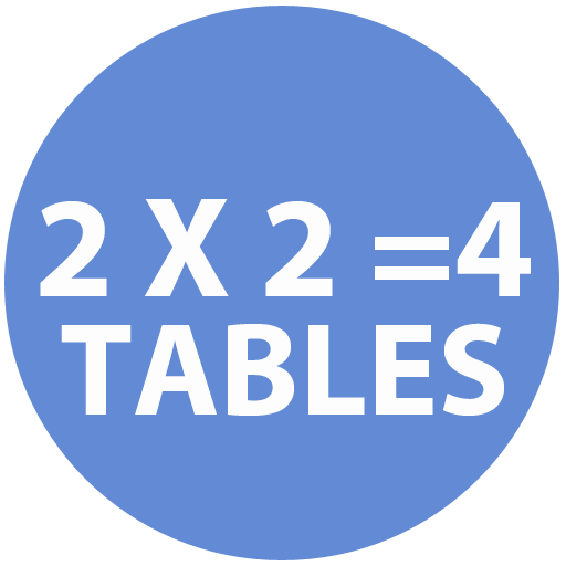 Multiplication Tables for Kids 教育 App LOGO-APP開箱王