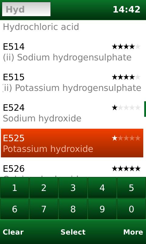 E-Codes: Food Additives Screen 2