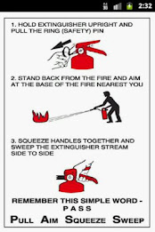 FireSafety-Prashant poster 3