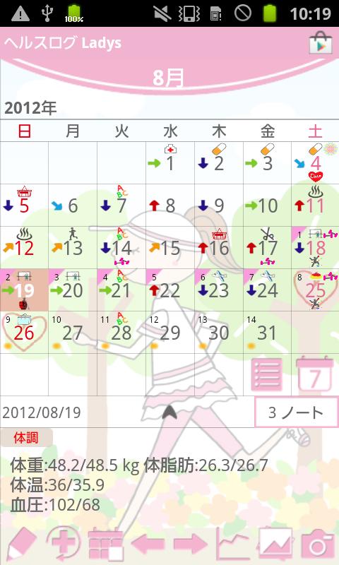 HealthLog Ladys Screen 1