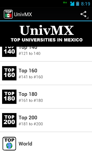 【免費教育App】UnivMX: Tops in Mexico-APP點子