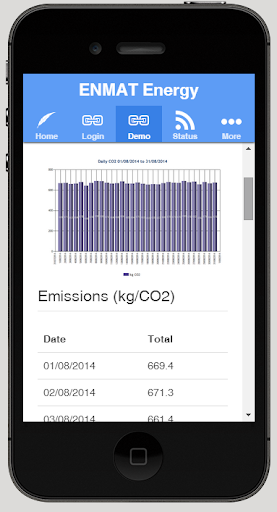 免費下載商業APP|ENMAT Energy 3 app開箱文|APP開箱王