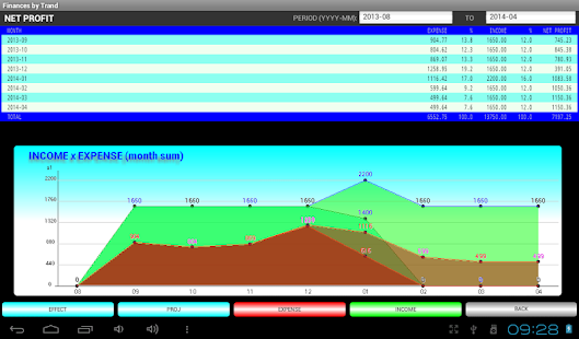 FINANCESTRAND Screenshots 12