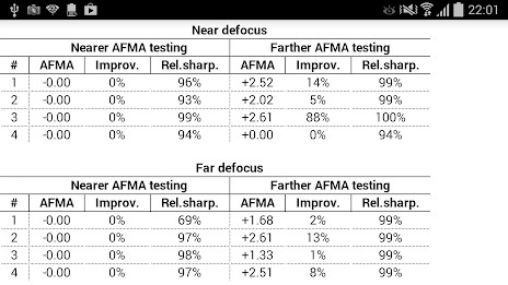 DSLR Controller AFMA poster 2