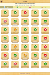 Grammar Express : Degrees poster 13