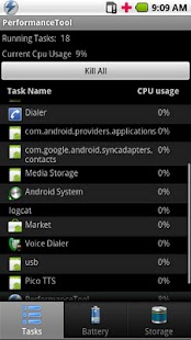 Performance Tool Full Version