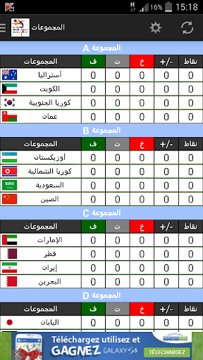 Asian Cup 2015 Australia