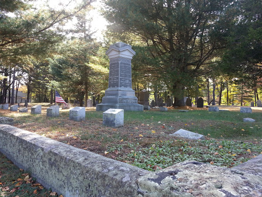 Tewksbury Fore Fathers Burial Grounds