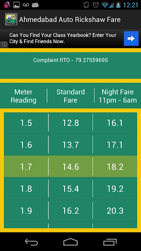 Ahmedabad Auto Rickshaw Fare