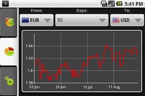 Free Download aiCurrency (currency) APK for Android