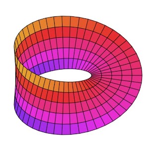 Möbius Mania 1.0