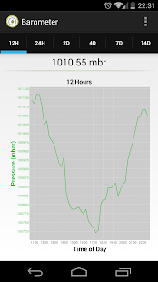 Free Barometer APK