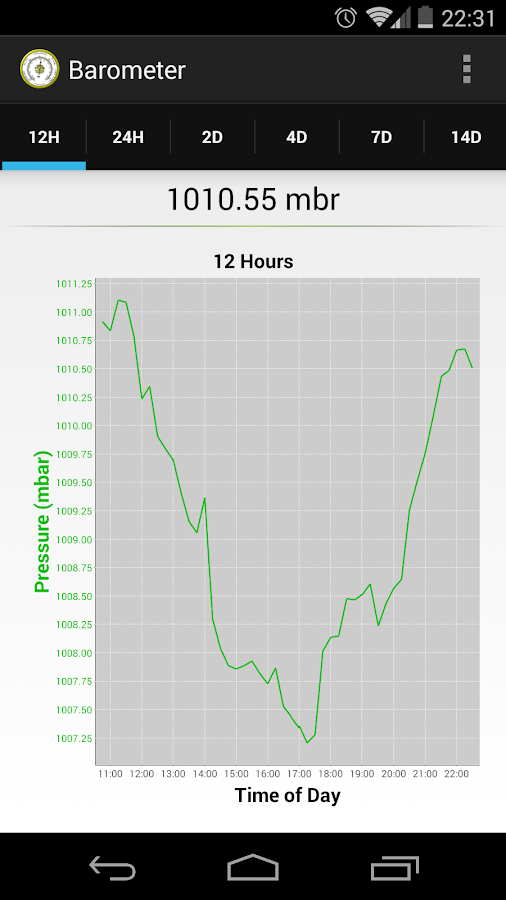 Barometer Android Apps on Google Play