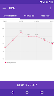 Lastest manaTEAMS - Check TEAMS grades APK