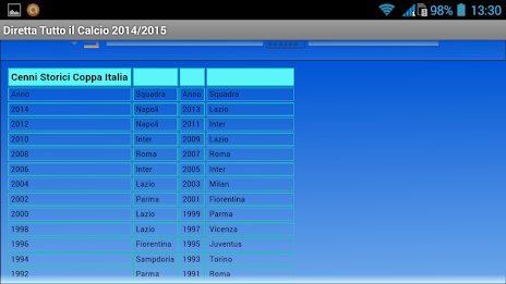 Live football b-series 14-15 poster 7