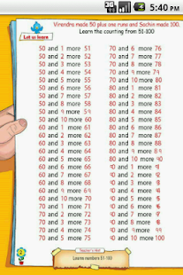 LKG-Numbers51to100 Screenshots 1