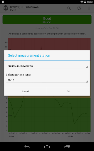 【免費天氣App】Air quality Lesser Poland-APP點子