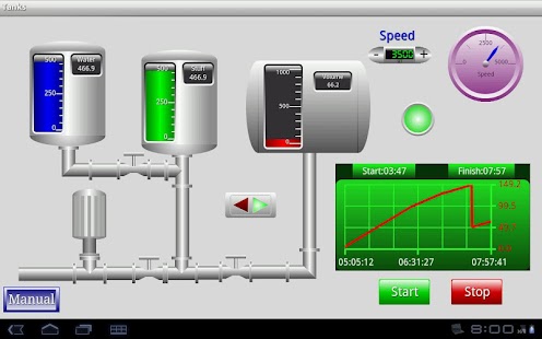 TeslaModbusSCADA